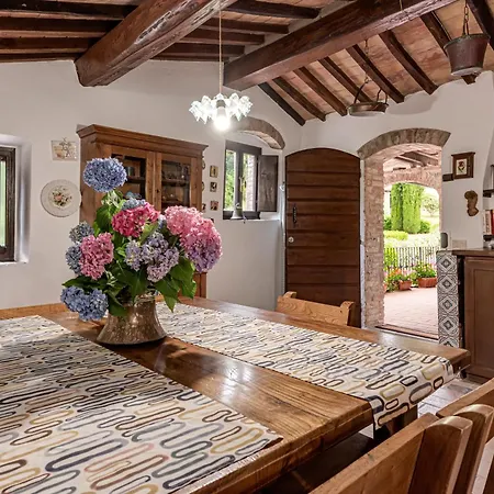 Tenuta Acquabona - 1
